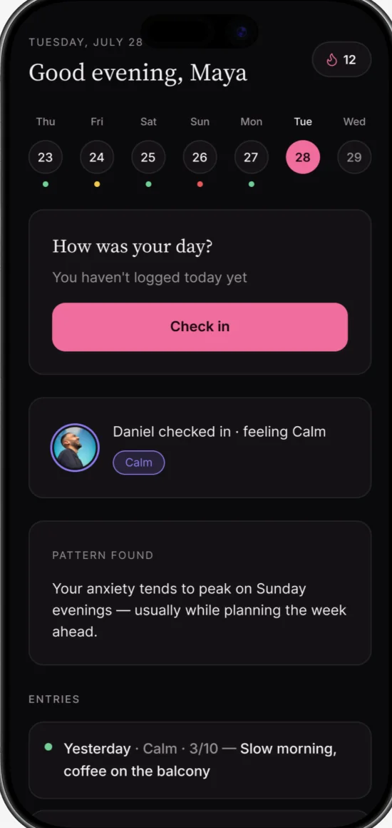 Partnero AI — Us screen with shared week